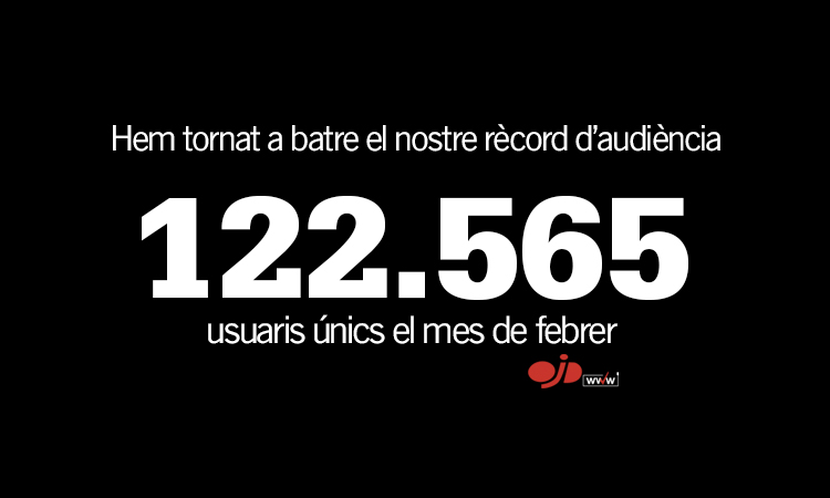 Comunicació 21 assoleix la seva major audiència: 122.565 lectors